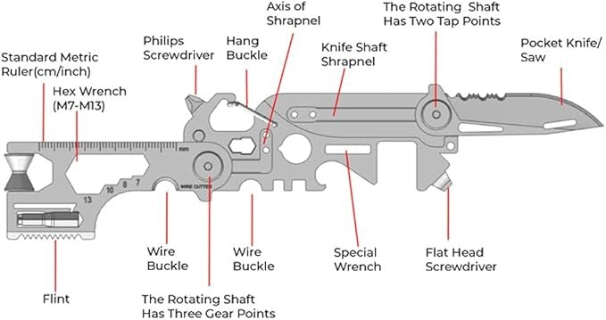 Lifespace 30-in-1 EDC Pocket Knife Multi-Tool — Wallet Size, 420 Stainless Steel (Gun Shape)