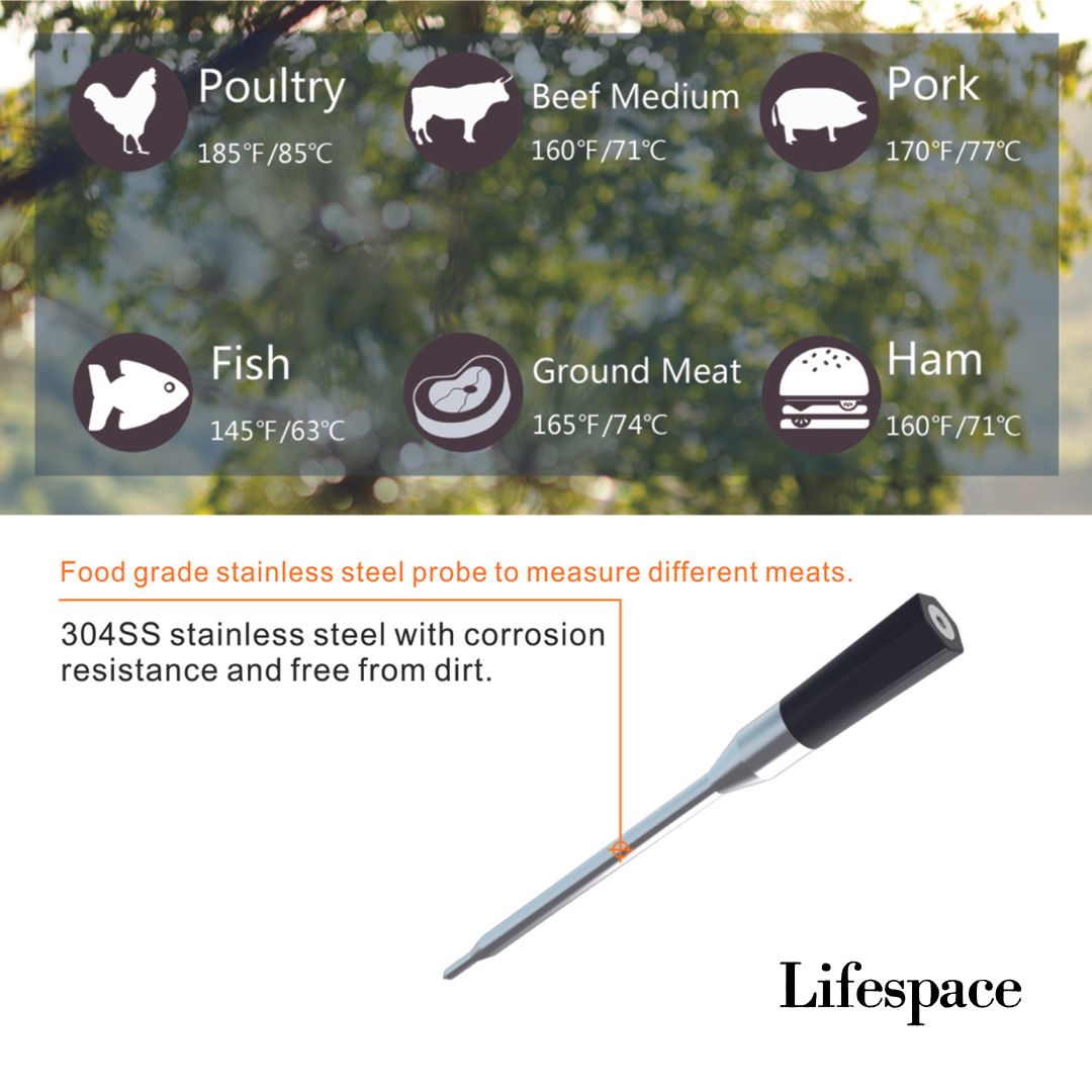 Lifespace Premium Smart Bluetooth Probe Thermometer